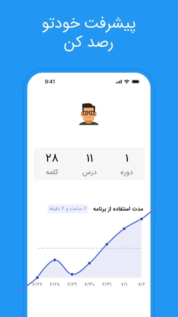 اپلیکیشن آموزش زبان تیچرز